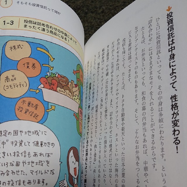 一番やさしい！一番くわしい！はじめての「投資信託」入門 改訂版 エンタメ/ホビーの本(ビジネス/経済)の商品写真