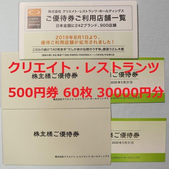 クリエイトレストランツ クリレス 株主優待券 30000円分 国連安保理が