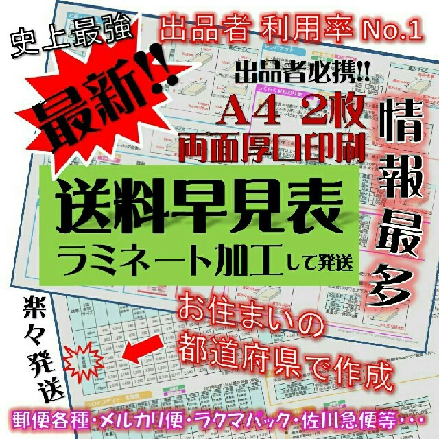 ラミネート加工★送料早見表★最新版！お住まいの都道府県からの送料表作成 インテリア/住まい/日用品のオフィス用品(ラッピング/包装)の商品写真