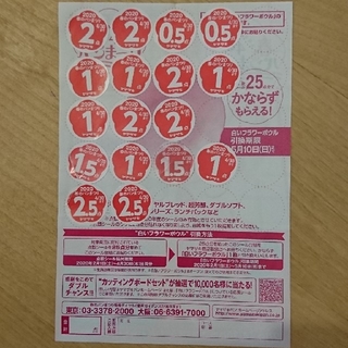 ヤマザキセイパン(山崎製パン)の2020ヤマザキ春のパンまつり 応募券25点(１皿分)(食器)