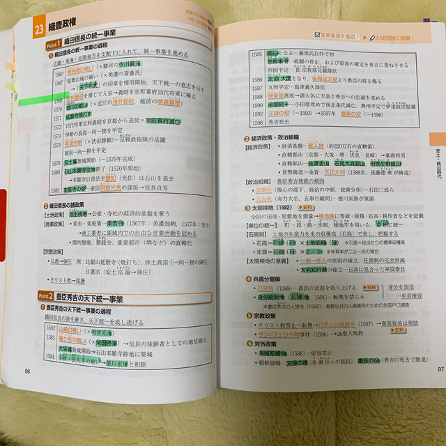 はじめる日本史要点＆演習 改訂版 エンタメ/ホビーの本(語学/参考書)の商品写真