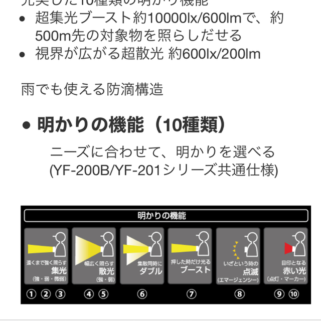 ハピソン×34 インティレイ YF-200