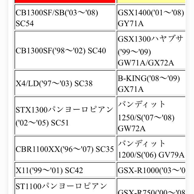 汎用社外ステップ（バンクセンサー付）ホンダ・スズキ用 自動車/バイクの自動車(汎用パーツ)の商品写真