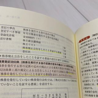 司法書士 オートマシステム 会社法・商業登記法 第5版 セット売り ...