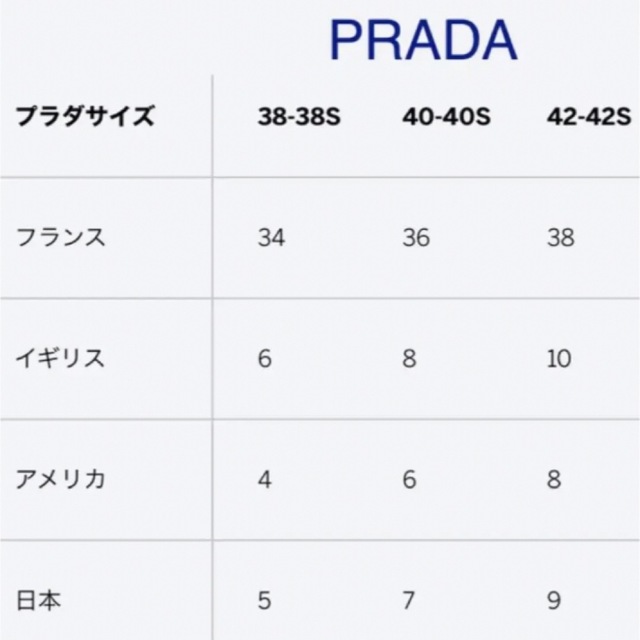 プラダ PRADA サイズ38 S - ネイビー レディース 長袖/春/秋 プラダ PRADA サイズ38 S - ネイビー レディース 長袖/春/秋