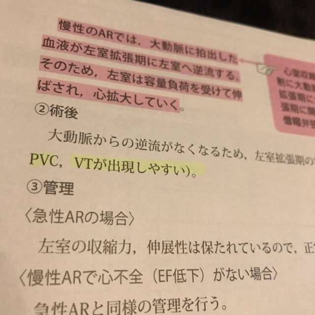 ＩＣＵ３年目ナースのノート 若手の視点でまとめたノートに認定ナースが実践的なア  エンタメ/ホビーの本(健康/医学)の商品写真