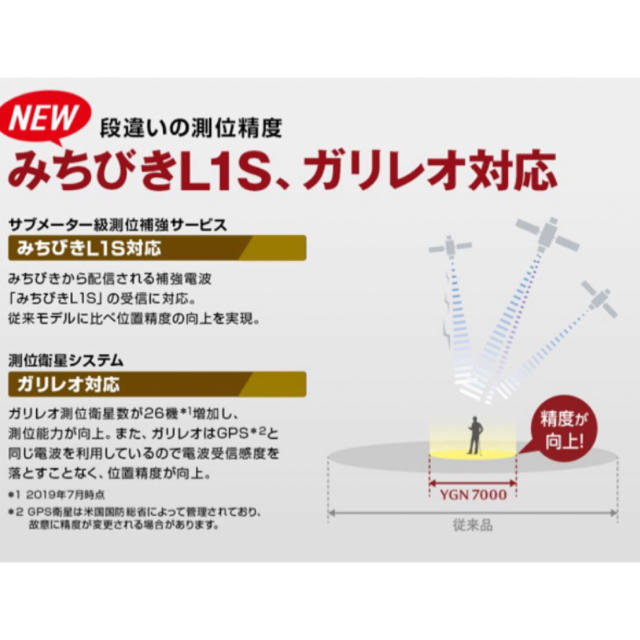 Yupiteru(ユピテル)の★ ユピテル YGN7000 ゴルフ 距離測定器 スポーツ/アウトドアのゴルフ(その他)の商品写真