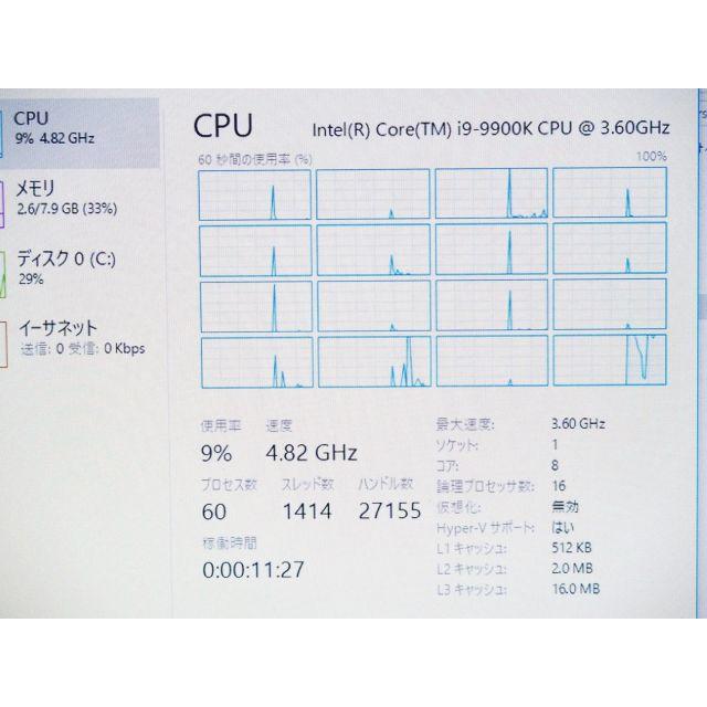 Intel by K-SHOP FRIL EDITION's shop｜ラクマ Core i9-9900K LGA1151 動作確認済の通販 定番在庫あ