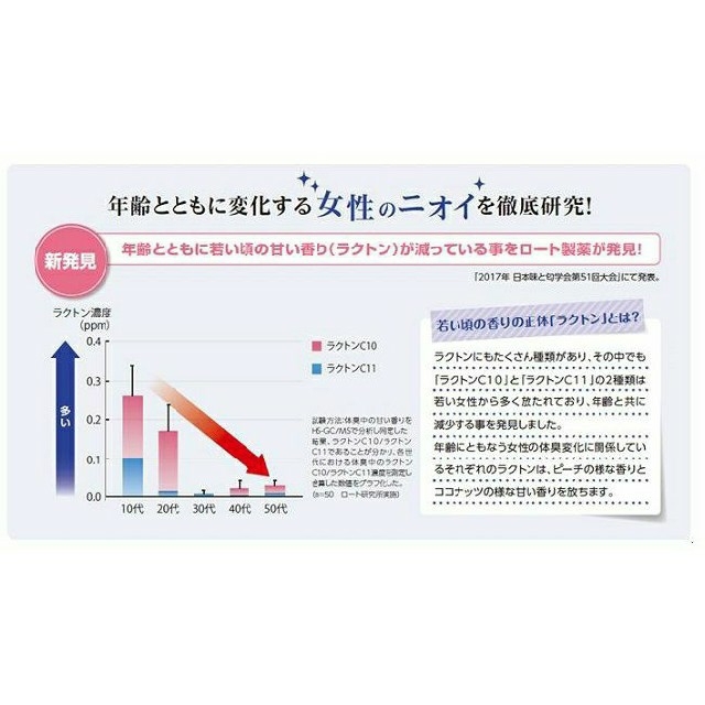 ロート製薬(ロートセイヤク)のデオコ　薬用デオドラントスティック コスメ/美容のボディケア(制汗/デオドラント剤)の商品写真