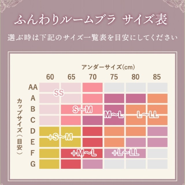 アンジェリール　ふんわりルームブラ