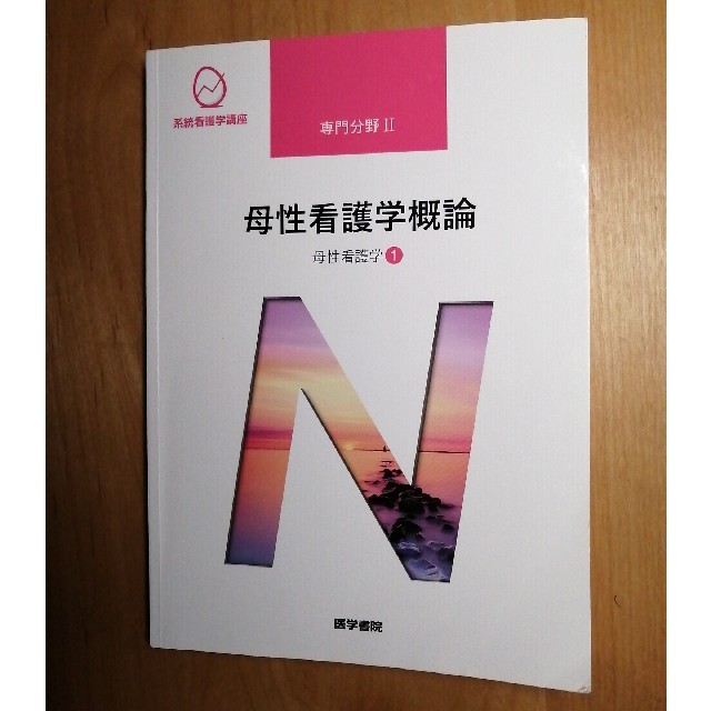 Bootstrap Image Preview