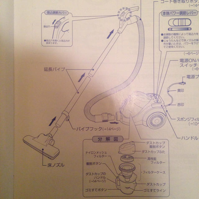 ほぼ未使用・美品☆ 掃除機(除菌ずみ) スマホ/家電/カメラの生活家電(掃除機)の商品写真