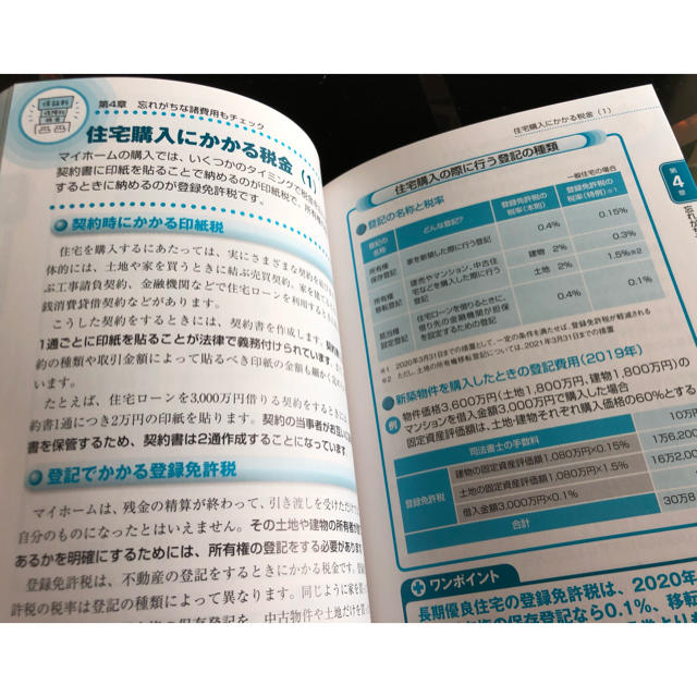 一番トクする住宅ローンがわかる本 はじめての人でもこれで安心！ １９～’２０年版 エンタメ/ホビーの本(ビジネス/経済)の商品写真