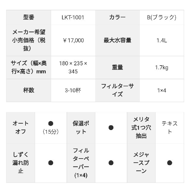 メリタ コーヒーメーカー