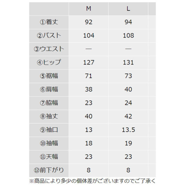 エコロコ スクエアネック リネンワンピース ネイビーの通販 By Bnmaa ラクマ