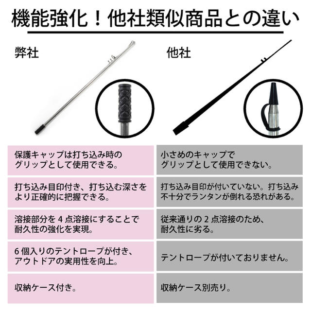 パイルドライバー ランタンスタンド 収納ケース付　ダブルタイプ　テントロープ付