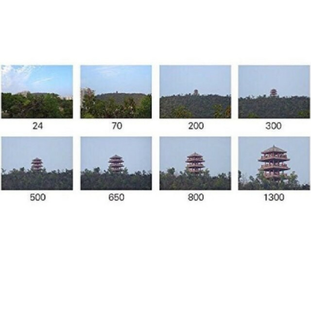 超望遠ズームレンズ!Nikon一眼レフ対応!スーパーズームレンズ 超望遠ズームレンズ!Nikon一眼レフ対応!スーパーズームレンズ