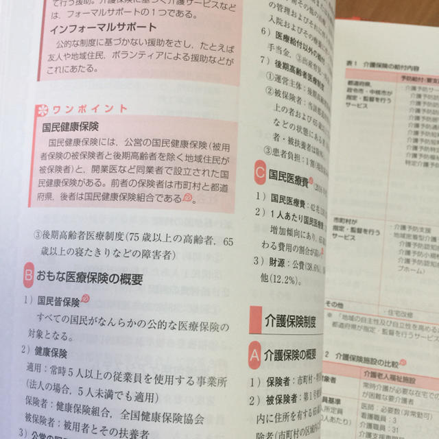 2020年医学書院 付属 エンタメ/ホビーの本(健康/医学)の商品写真