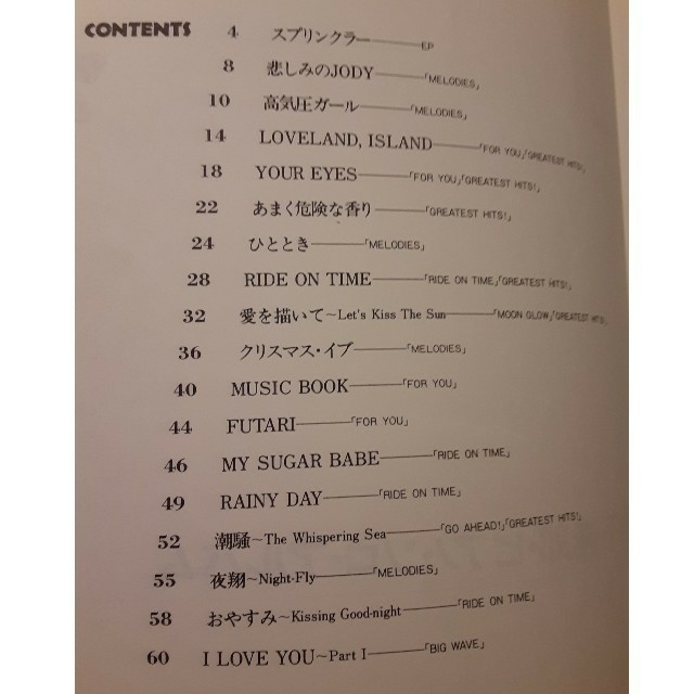 やさしく弾ける 山下達郎 ピアノソロアルバム TATSURO YAMASHITAの通販