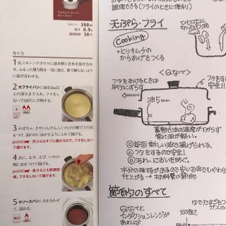 アムウェイ(Amway)の②140種類 アムウェイ クイーンクック 重ね調理のレシピです！ (住まい/暮らし/子育て)