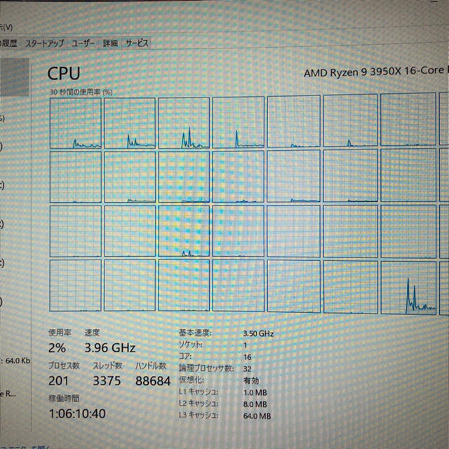 RYZEN9 3950X+X570Taichi セット - 1