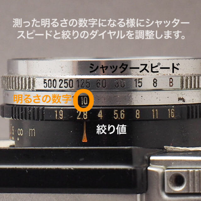 【試写済】OLYMPUS PEN D フィルムカメラ ハーフサイズ 2