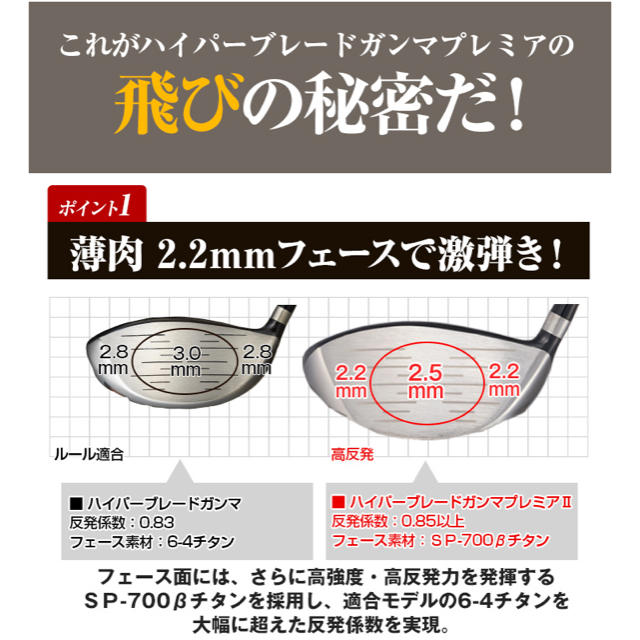 WORKS Golf(ワークスゴルフ)の【新品ヘッド】新型高反発最安値！ワークス ハイパーブレードガンマ プレミア2  スポーツ/アウトドアのゴルフ(クラブ)の商品写真