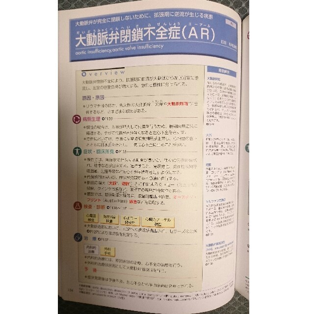 全部見える循環器疾患 スーパービジュアル エンタメ/ホビーの本(健康/医学)の商品写真