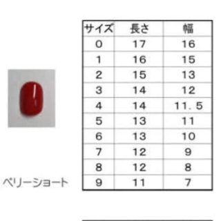 テン様専用　ネイルチップ NO.13(グリーン)、34(ピンク) コスメ/美容のネイル(つけ爪/ネイルチップ)の商品写真