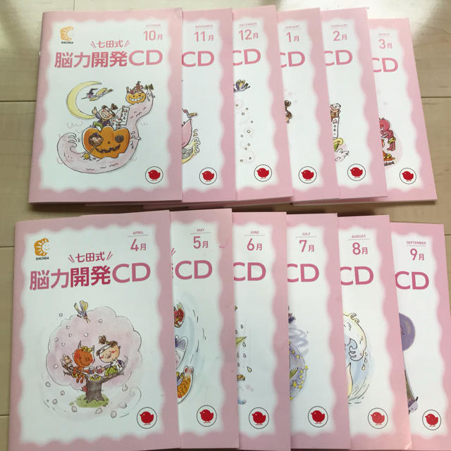 七田式 能力開発CD マンスリーCD ひよこ - 知育玩具