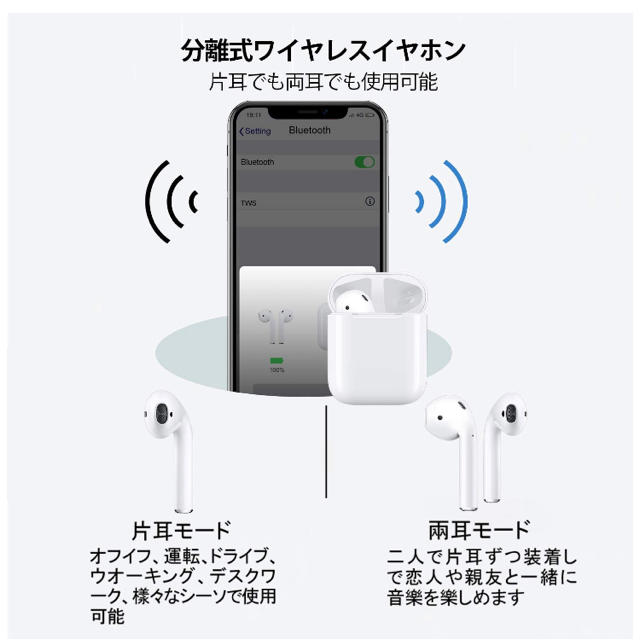 【2020最新進化版 Bluetooth5.0】 Bluetooth  スマホ/家電/カメラのオーディオ機器(ヘッドフォン/イヤフォン)の商品写真