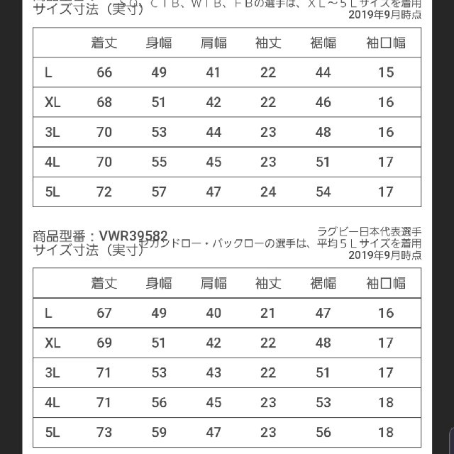 CANTERBURY(カンタベリー)のラグビー日本代表　オーセンティックジャージ　バックス　サイズXL スポーツ/アウトドアのスポーツ/アウトドア その他(ラグビー)の商品写真