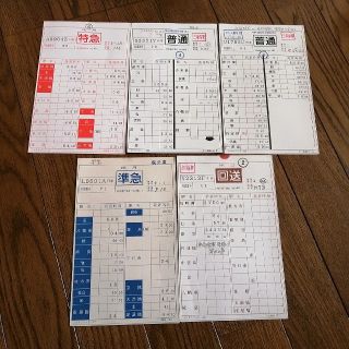 京阪百貨店(鉄道)のフリマアイテム一覧 京阪百貨店(鉄道)のフリマアイテム一覧