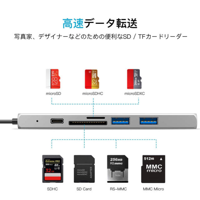 USB C ハブ スマホ/家電/カメラのPC/タブレット(PC周辺機器)の商品写真