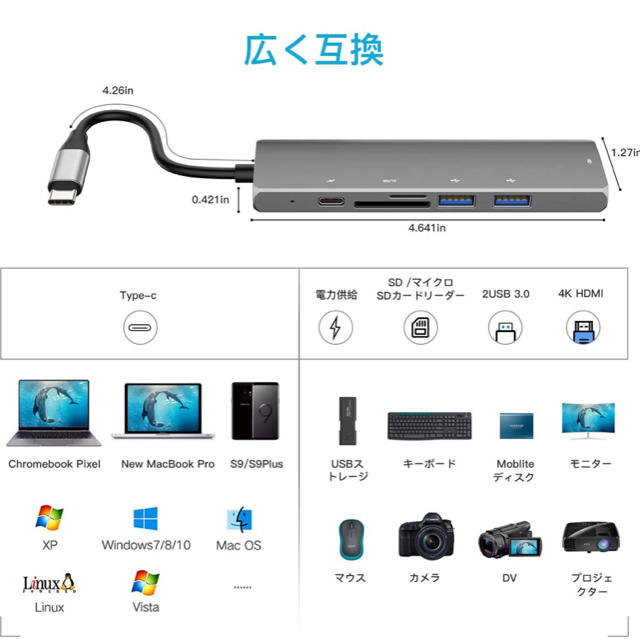 USB C ハブ スマホ/家電/カメラのPC/タブレット(PC周辺機器)の商品写真