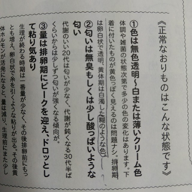 マガジンハウス(マガジンハウス)の誰にも言えないアソコらへんの話。 肛門科・泌尿器科・婦人科の知りたかった正しい情 エンタメ/ホビーの本(健康/医学)の商品写真