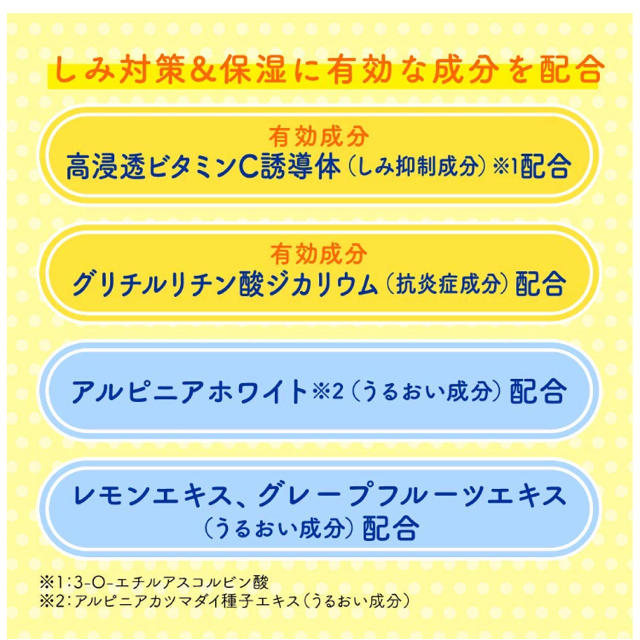 【新品・送料無料】メラノCC薬用しみ対策 美白ミスト化粧水 100g 3本セット コスメ/美容のスキンケア/基礎化粧品(化粧水/ローション)の商品写真