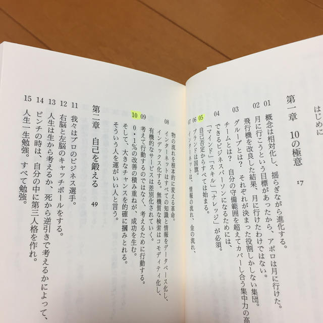 成功の法則９２ケ条 エンタメ/ホビーの本(文学/小説)の商品写真