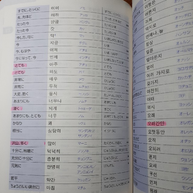 使える韓国語単語6500 エンタメ/ホビーの本(語学/参考書)の商品写真