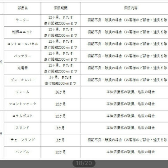 Hold On Q1 電動アシスト自転車 折り畳み　未使用　バッテリー内蔵 スポーツ/アウトドアの自転車(自転車本体)の商品写真