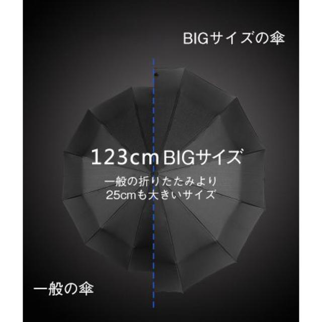 【新品 青】12骨自動開閉折りたたみ傘  耐風 123cm 超ﾋﾞｯｸｻｲｽﾞ メンズのファッション小物(傘)の商品写真