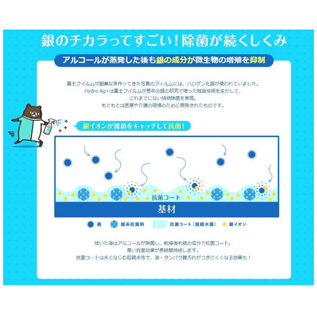 AG(エージー)の富士フイルム HydroAg+ 持続除菌クロス（100枚） インテリア/住まい/日用品のキッチン/食器(アルコールグッズ)の商品写真