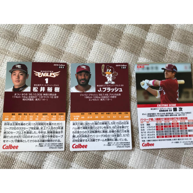 東北楽天ゴールデンイーグルス(トウホクラクテンゴールデンイーグルス)の楽天イーグルス スポーツ/アウトドアの野球(記念品/関連グッズ)の商品写真