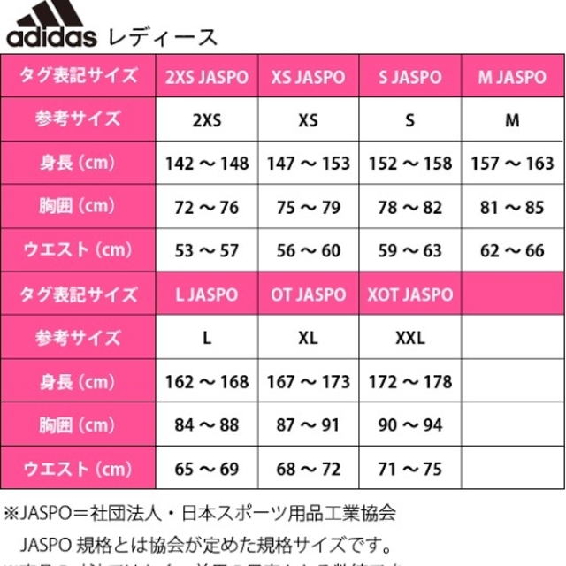 adidas 確認用ページ