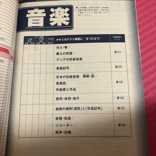 中2、中3 定期テスト対策 エンタメ/ホビーの本(語学/参考書)の商品写真