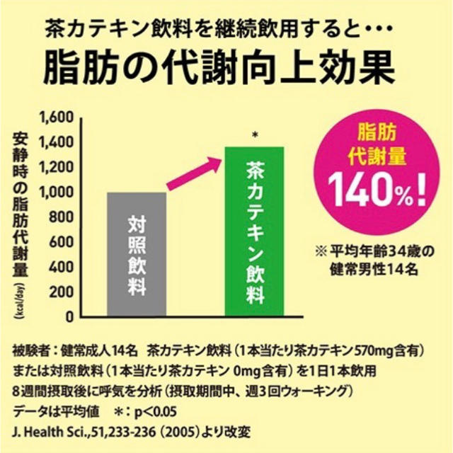 2箱　24本、お得！花王ヘルシア緑茶うまみ贅沢仕立1L 2箱24本