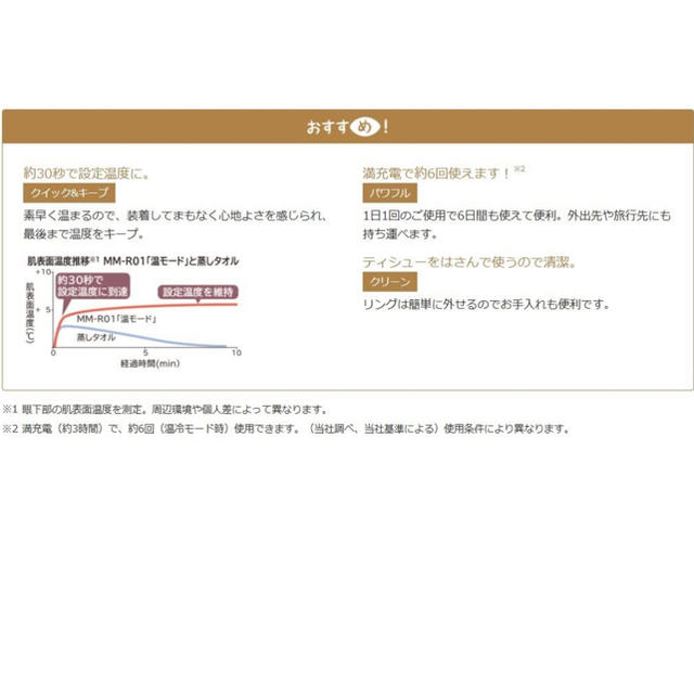 日立  ハダクリエアイ 目もとケア 湿乾両用 パールホワイト MM-R01 W