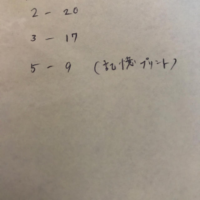 七田式　小学生プリント　右脳Ⅰ