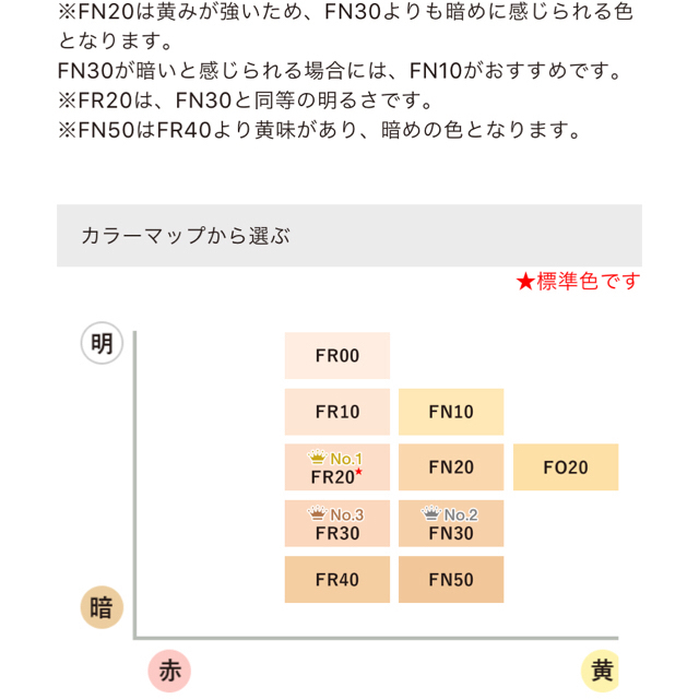 カバーマーク フローレスフィット ファンデーション