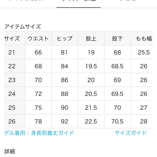 アッパーハイツ　セレナ　期間限定★値下げ 1